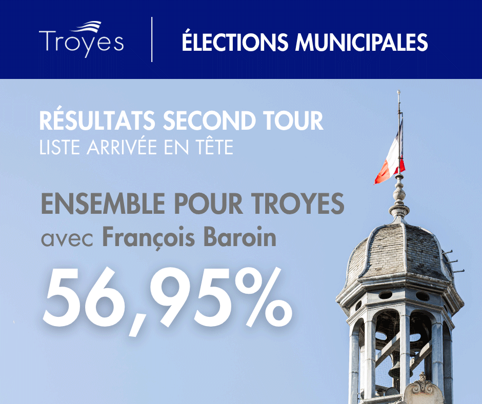 Résultats élections municipales 2026